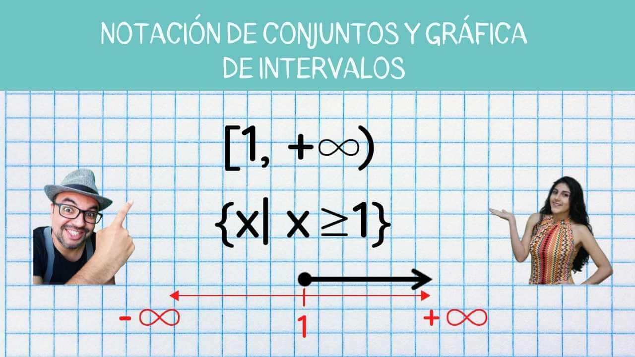 Caratula página de intervalos