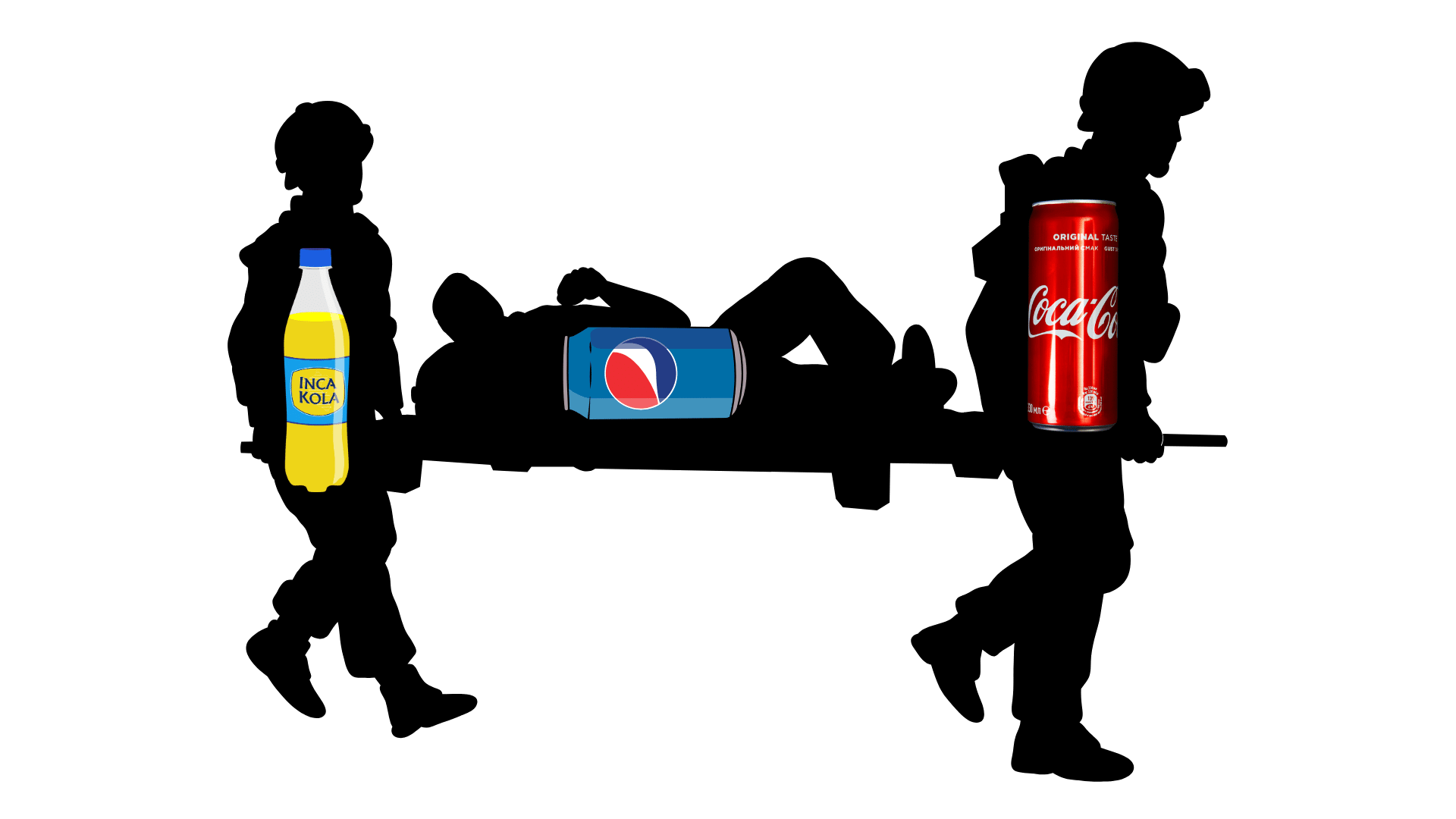 La historia de la Inca Kola (al 2024) - Mateacem